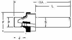 Brand: Scientific Cutting Tools / Part #: AS5202-24S