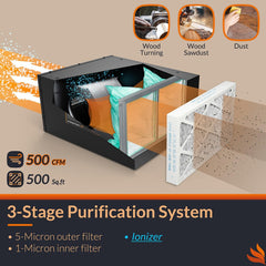 Air Filtration System/Dust Collector: 500 CFM, Pre-Filter, Black, 17.0000" High, 20" Wide