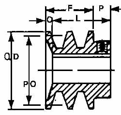 1-1/8" Bore Diam, 3-3/4" OD, Finished Bore Two Groove Sheave