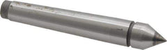 Value Collection - 0.48" Head Diam, Carbide-Tipped Steel Standard Point Solid Dead Center - 1MT Morse Taper, 0.48" Point Diam, 3.15" OAL - Top Tool & Supply