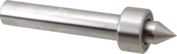 Riten - Straight Shank, 1-11/16" Head Diam 4,250 Lb Capacity Live Center - 1,000 Max RPM, 15/16" Long Case, 7/8" Point Diam, 1" Point Len, 1,000 Lb Max Workpiece, Standard Point - Top Tool & Supply