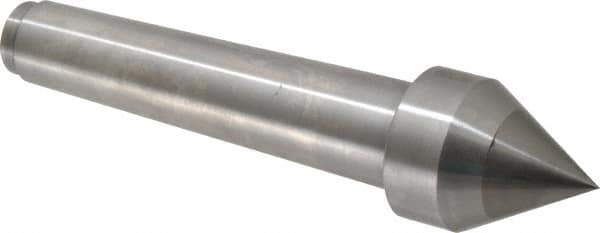 Riten - 1-3/4" Head Diam, Carbide-Tipped Steel Standard Point Solid Dead Center - Jarno 10 Taper, 1-3/4" Point Diam - Top Tool & Supply