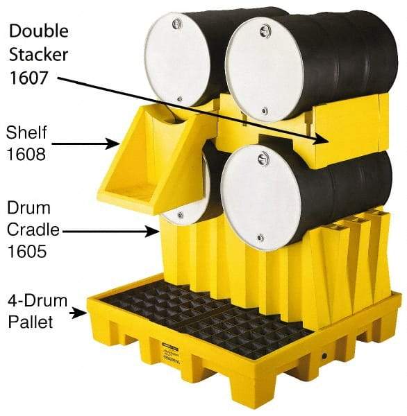 Eagle - Drum Dispensing & Collection Workstations Type: Dispensing Station Stacker Number of Drums: 2 - Top Tool & Supply