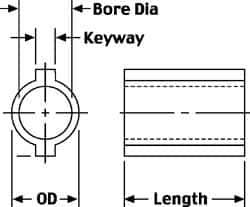 Boston Gear - Gear Bushings For Use With.: GA Series Change Gears Bore Diameter: 7/16 (Inch) - Top Tool & Supply