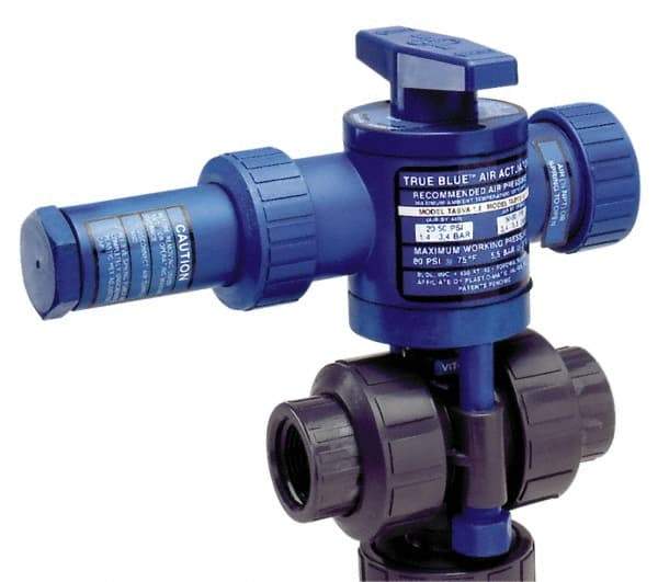 Plast-O-Matic - 1-1/2" Pipe, PVC Pneumatic Spring Return Actuated Ball Valve - Viton Seal, True Union End Connection - Top Tool & Supply