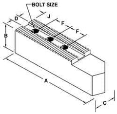 H & R Manufacturing - 25 to 31-1/2" Chuck Capacity, 3/32 x 90° Serrated Attachment, Square Soft Lathe Chuck Jaw - 3 Jaws, Steel, 2-1/2" Btw Mount Hole Ctrs, 12" Long x 3-1/2" Wide x 5" High, 1.181" Groove, 1" Fastener - Top Tool & Supply