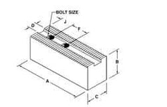 H & R Manufacturing - 25 to 31-1/2" Chuck Capacity, 3/32 x 90° Serrated Attachment, Square Soft Lathe Chuck Jaw - 3 Jaws, Steel, 2-1/2" Btw Mount Hole Ctrs, 11" Long x 3-1/2" Wide x 5" High, 1.181" Groove, 1" Fastener - Top Tool & Supply