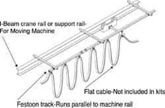 Hubbell Workplace - 40 Ft. Long, Track Travel Flat Cable Festoon Kit - 50 Ft. Min Cable Length Required, 37 Ft., 3 Inch Working Travel - Top Tool & Supply