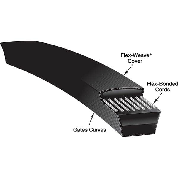 Gates - Belts Belt Style: V-Belts Belt Section: C - Top Tool & Supply