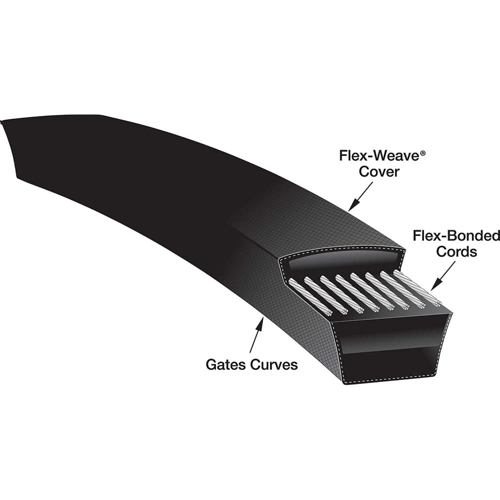 V-Belt: Section A, 58.22″ Outside Length, 1/2″ Belt Width Gates Rubber Compound, Banded, A56