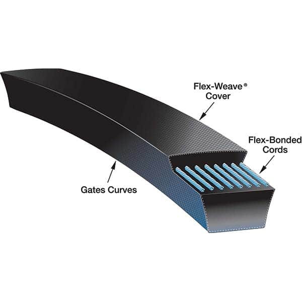 Gates - Belts Belt Style: V-Belts Belt Section: 3L - Top Tool & Supply