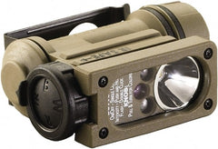 Streamlight - Nylon Industrial/Tactical Flashlight - Top Tool & Supply