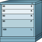 Bench-Standard Cabinet - 5 Drawers - 30 x 28-1/4 x 33-1/4" - Single Drawer Access - Top Tool & Supply