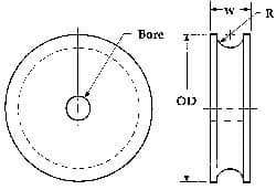 Poly Hi Solidur - 1/2" Bore, 4-1/2" Outside Diam, Finished Bore Round Belt Pulley - 5/8" Wide - Top Tool & Supply