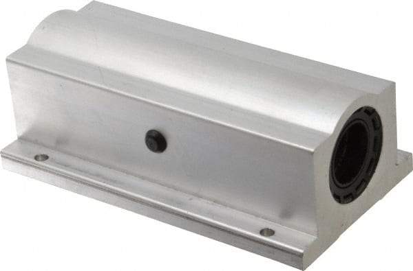 Thomson Industries - 1" Inside Diam, 1900/3800 Lbs. Dynamic Capacity, Closed Twin Pillow Block Linear Bearing - 2.19" Overall Height x 3-1/4" Overall Width - Top Tool & Supply