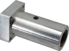 Thomson Industries - 1" Inside Diam, 1900/3800 Lbs. Dynamic Capacity, Twin Flanged Pillow Block Linear Bearing - 2-3/4" Overall Width - Top Tool & Supply