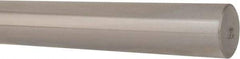 Thomson Industries - 20mm Diam, 2' Long, Steel Standard Round Linear Shafting - 60-65C Hardness, .7874/7869 Tolerance - Top Tool & Supply