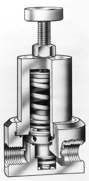 Simtech - 2" Inlet, Thermoplastic Relief Valve - 125 Max psi, PVC & EPDM - Top Tool & Supply