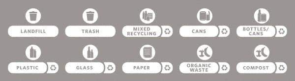 Rubbermaid - Trash Can Decal Message: Landfill, Trash, Mixed Recycling, Cans, Bottles/Cans, Plastic, Glass, Paper, Organic Waste, Compost - English, Text on Color, White, Indoor & Outdoor, Apply to Polypropylene, 8-1/2" Wide - Top Tool & Supply