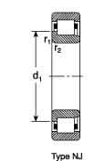 SKF - Cylindrical Roller Bearings; Type.: Cylindrical ; Bore Diameter: 85.000 (mm); Static Load Capacity: 200000 ; Dynamic Load Capacity (N): 165000 ; Outside Diameter (mm): 150.0000 ; Width (mm): 28.00 - Exact Industrial Supply