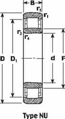 SKF - Cylindrical Roller Bearings; Type.: Cylindrical ; Bore Diameter: 130.000 (mm); Static Load Capacity: 455000 ; Dynamic Load Capacity (N): 358000 ; Outside Diameter (mm): 230.0000 ; Width (mm): 40.00 - Exact Industrial Supply