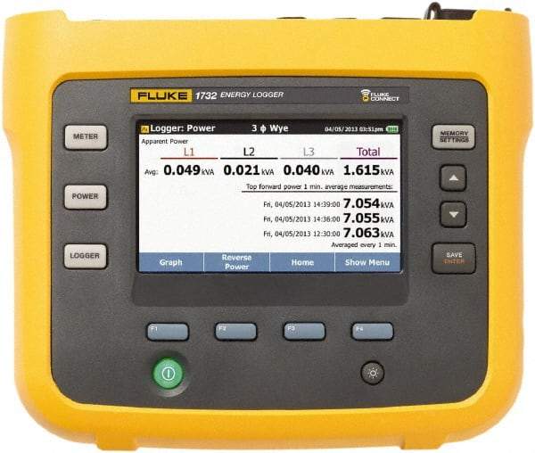 Fluke - 3 Phase, 1,000 VAC, 0.20 to 6,000 Amp Capability, 3.5 to 42.5 Hz Calibration, LCD Display Power Meter - 0.5 Current Accuracy, 0.5 Voltage Accuracy - Top Tool & Supply