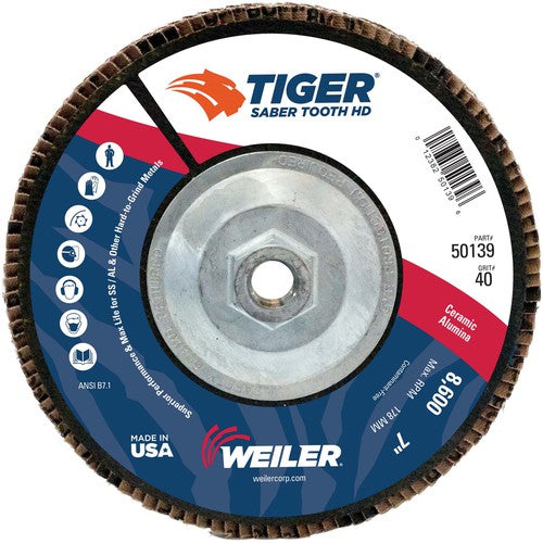 7″ Saber Tooth High Density Ceramic Abrasive, 40C, 5/8″-11 UNC Nut - Top Tool & Supply