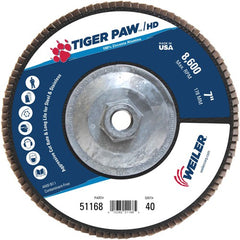 7″ Tiger Paw Super High Density Flap Disc, Flat, Phenolic Backing, 40Z, 5/8″-11 Arbor Hole - Top Tool & Supply