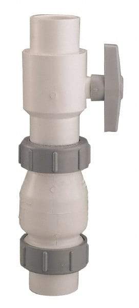 Sta-Rite - Wastewater - PVC - Top Tool & Supply