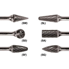 WALTER Surface Technologies - 1/8" Cut Diam, 1/8" Shank Diam, Cone Head Double Cut Burr - Carbide, 1/2" LOC - Top Tool & Supply