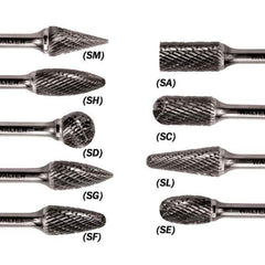 WALTER Surface Technologies - 1/2" Cut Diam, 1/4" Shank Diam, Flame Head Double Cut Burr - Carbide, 1-1/4" LOC - Top Tool & Supply