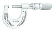 577XP OUTSIDE MICROMETER - Top Tool & Supply