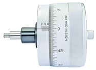 469MHXSP MICROMETER HEAD - Top Tool & Supply