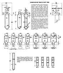 Made in USA - 20 Gauge, Press Brake Punch and Die Set - 20 Ft. Punch and Die Length - Top Tool & Supply