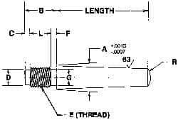 Value Collection - Size 8, 0.49" Large End Diam, Passivated Stainless Steel 7/16-20 Threaded Taper Pin - Grade 303, 18-8, 4 Pin Length - Top Tool & Supply