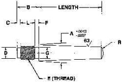 Value Collection - Size 4, 0.248" Large End Diam, Passivated Stainless Steel 1/4-28 Threaded Taper Pin - Grade 303, 18-8, 2-1/4 Pin Length - Top Tool & Supply