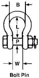 Campbell - 1-3/4" Nominal Chain Size, 25. Ton Carbon Steel Bolt Anchor Shackle - 1-3/4" Diam, 1-3/4" Pin Diam, 7" High x 2-7/8" Wide Inside Jaw, 4-3/4" Inside Width, 4" Max Body Thickness - Top Tool & Supply