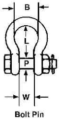 Campbell - 1-3/4" Nominal Chain Size, 25. Ton Carbon Steel Bolt Anchor Shackle - 1-3/4" Diam, 1-3/4" Pin Diam, 7" High x 2-7/8" Wide Inside Jaw, 4-3/4" Inside Width, 4" Max Body Thickness - Top Tool & Supply