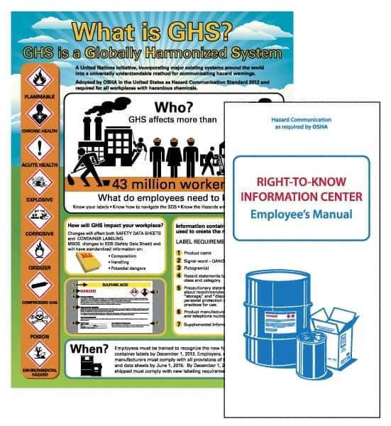 NMC - GHS General Safety & Accident Prevention Training Kit - English, 18" Wide x 24" High, White Background, Includes What is GHS Poster & Booklets - Top Tool & Supply