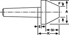 Riten - 2-1/8" Head Diam, Hardened Tool Steel Bull Nose Point Solid Dead Center - 2MT Morse Taper, 2-1/8" Point Diam, 0.969" Point Length - Top Tool & Supply