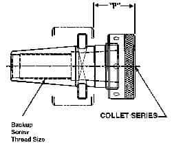 Collis Tool - 0.093" to 1" Capacity, 3" Projection, Rapid Switch 200 Taper Shank, TG/PG 100 Collet Chuck - 3 Inch Projection - Exact Industrial Supply