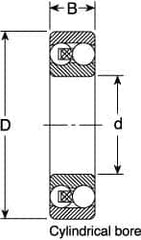 SKF - Radial Ball Bearings; Type: Self Aligning ; Style: Open ; Bore Diameter (mm): 17.00 ; Outside Diameter (mm): 40.00 ; Width (mm): 12.00 ; Flange Type: Without Flange - Exact Industrial Supply