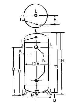 Made in USA - 80 Gallon, 200 Max psi Vertical Tank - 2" Inlet, 46" Tank Length x 24" Tank Diam - Top Tool & Supply