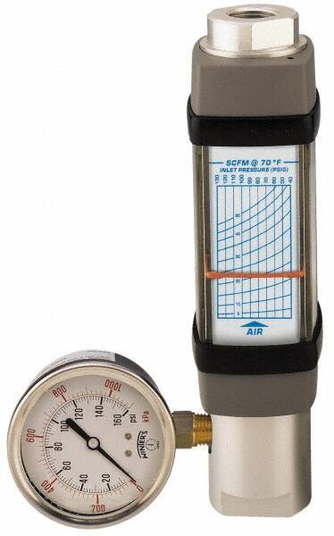 Hedland - 3/4" NPTF Port Compressed Air & Gas Flowmeter - 600 Max psi, 25 SCFM, Anodized Aluminum - Top Tool & Supply