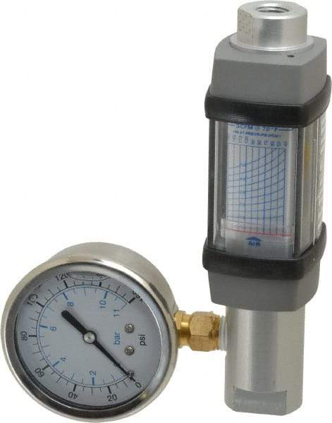 Hedland - 1/4" NPTF Port Compressed Air & Gas Flowmeter - 600 Max psi, 5 SCFM, Anodized Aluminum - Top Tool & Supply