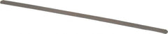 SPI - 0.027 Inch Thick x 1/2 Inch Wide x 12 Inch Leaf Length, Parallel Feeler Gage - High Carbon Steel - Top Tool & Supply