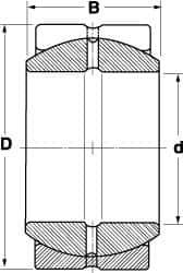 SKF - 5" Bore Diam, 315,000 Lb Dynamic Capacity, Spherical Plain Bearing - 7-3/4" OD, 4-3/8" Thick, 933,750 Lb Static Load Capacity - Top Tool & Supply