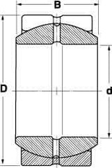 SKF - 5" Bore Diam, 315,000 Lb Dynamic Capacity, Spherical Plain Bearing - 7-3/4" OD, 4-3/8" Thick, 933,750 Lb Static Load Capacity - Top Tool & Supply