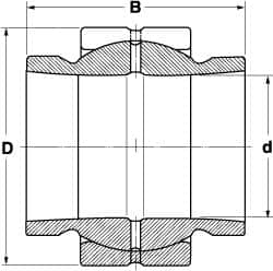 SKF - 45mm Bore Diam, 28,575 Lb Dynamic Capacity, Spherical Plain Bearing - Exact Industrial Supply