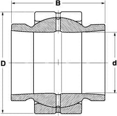 SKF - 40mm Bore Diam, 22,500 Lb Dynamic Capacity, Spherical Plain Bearing - Exact Industrial Supply